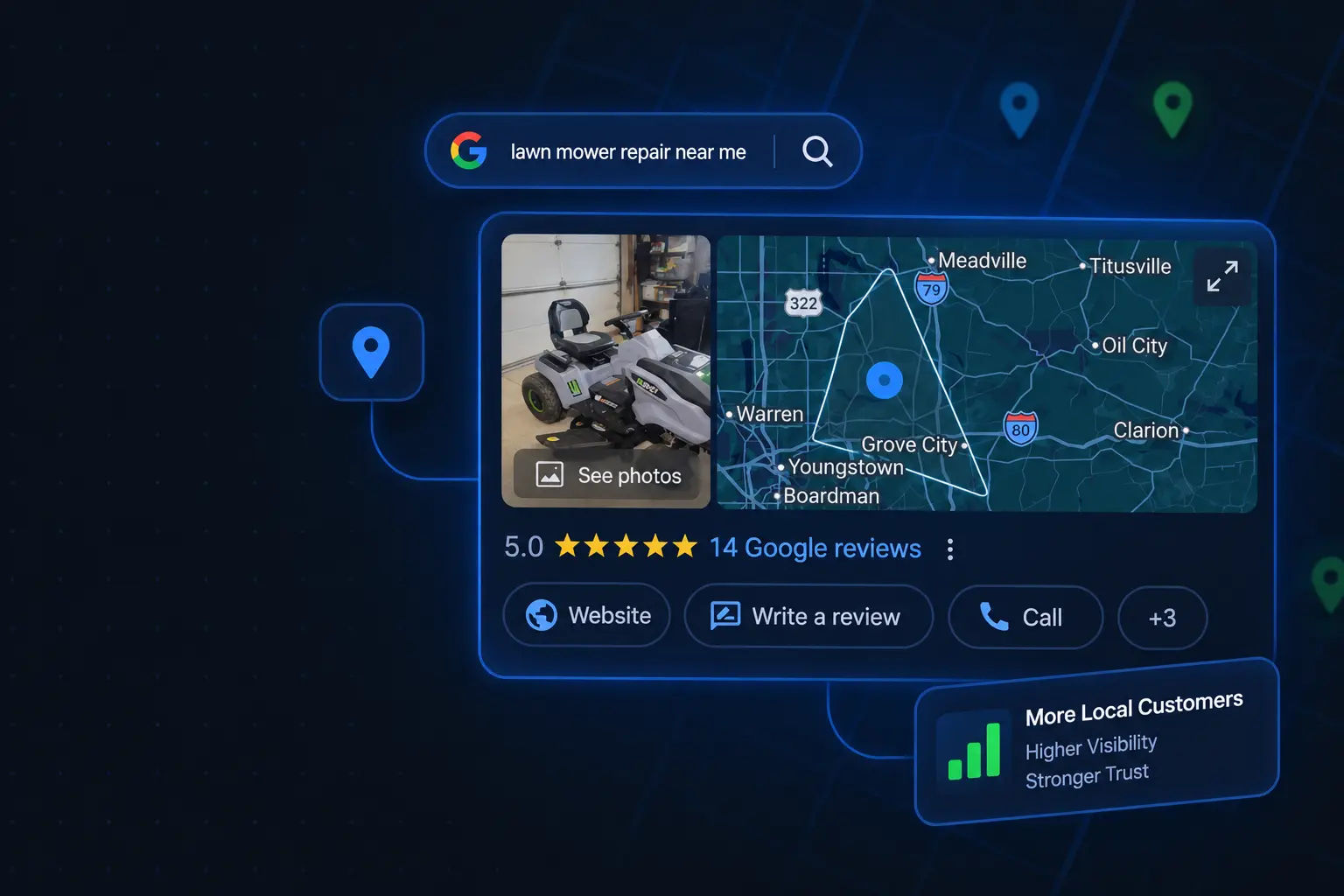 Google Business Profile and local SEO preview for Mercer Mobile.