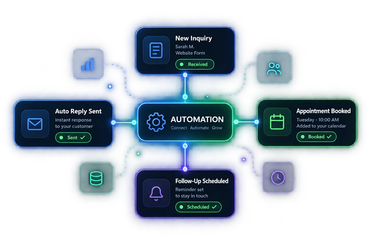 Workflow automation dashboard preview.